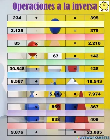 Operaciones con números naturales