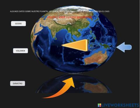 Movimientos de la Tierra