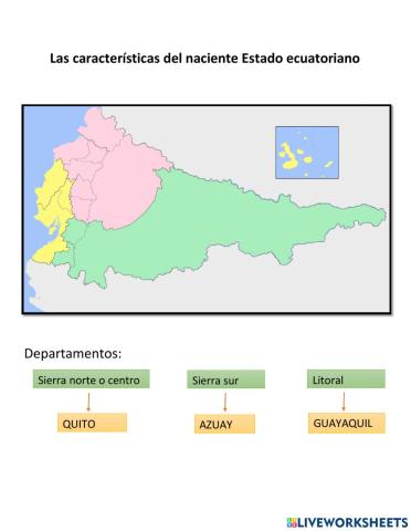 Ecuador naciente