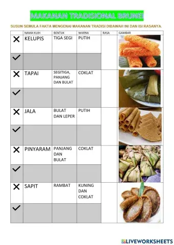 Kuih tradisi Brunei MIB