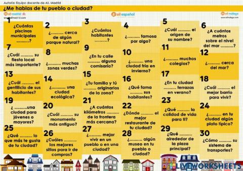 Tu ciudad: ser, estar, tener, haber