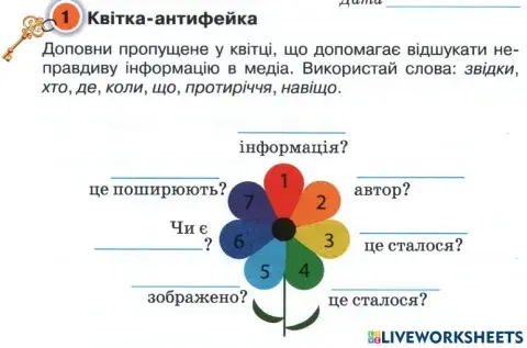 Квітка-антифейка