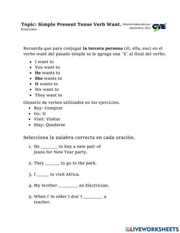 Simple Present Tense Verb Want Ejercicios OYE