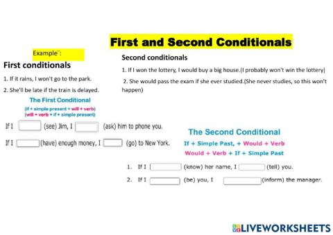 1 and 2 conditionals