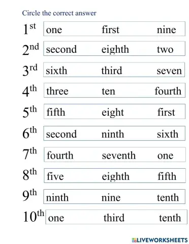 Ordinal numbers