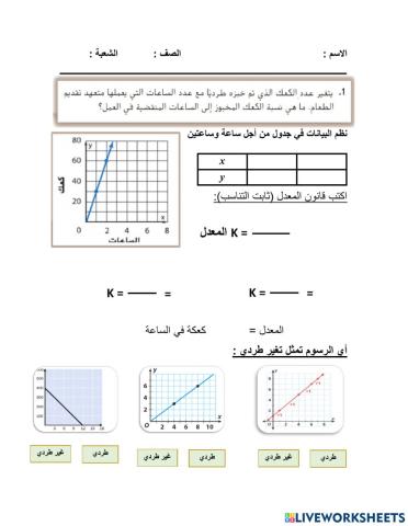 التغير الطردي
