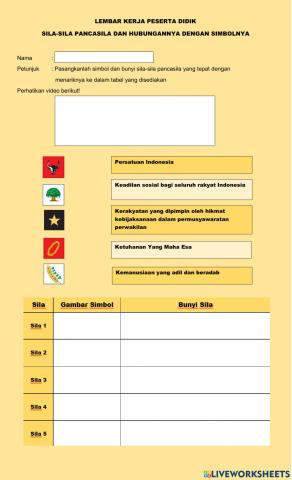 Sila dan Simbol Pancasila