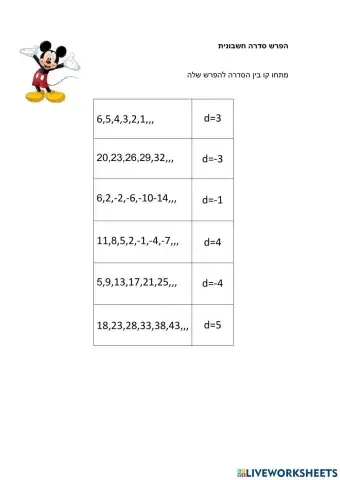 הפרש סדרה חשבונית