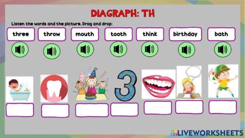 Diagraph: TH