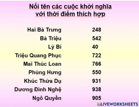 Lịch sử 4 - trang 18