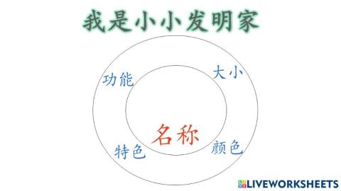 我是小小发明家