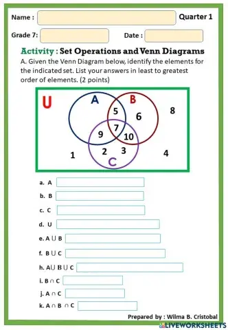 Set Operations and Venn Diagram