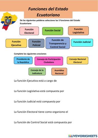 Funciones del Estado