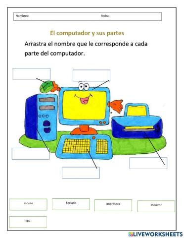 Partes del computador