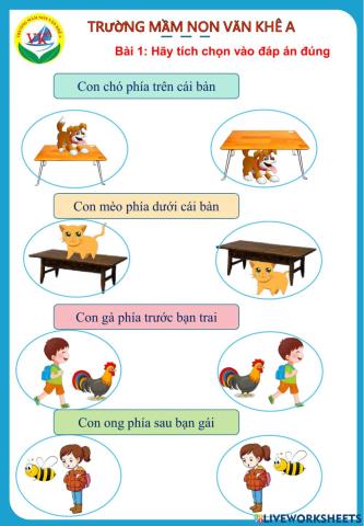 Xác định trên dưới, trước sau