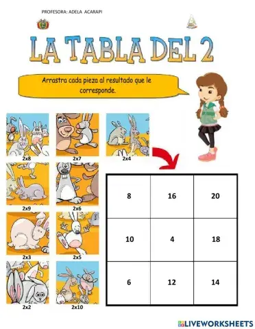 La tabla del 2
