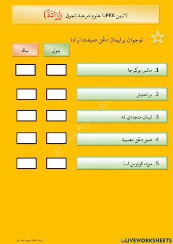 Maimunah bt Abu: Ulum syariah aqidah D5 UPKK