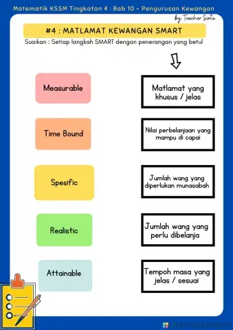 Pengurusan Kewangan 4