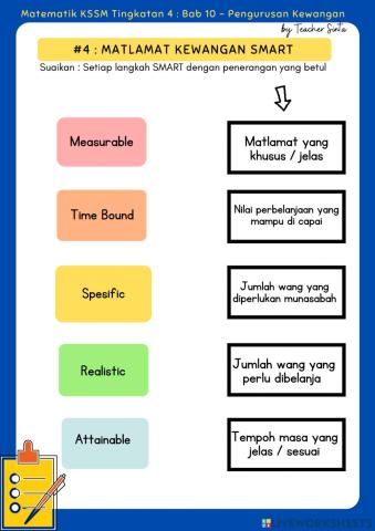 Pengurusan Kewangan 4