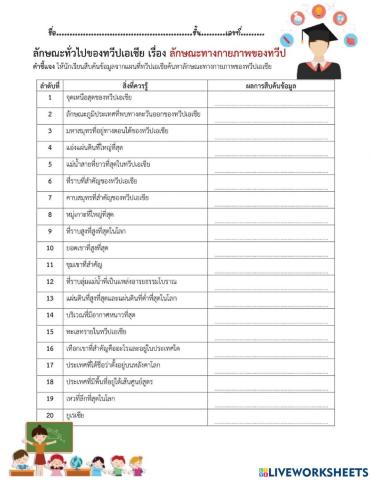 ลักษณะทั่วไปของทวีปเอเชีย