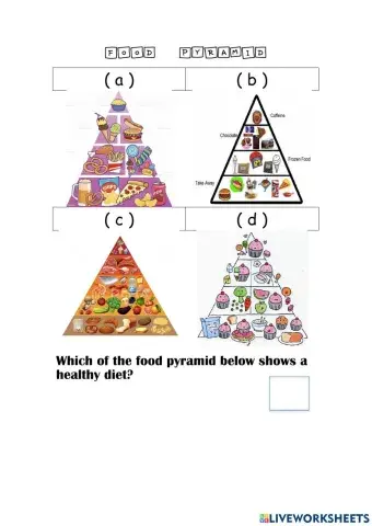 Food Pyramid