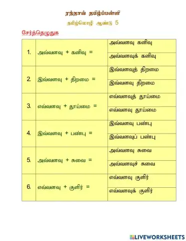 வலிமிகா இடங்கள்