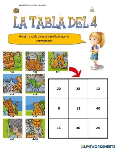 La Tabla del 4