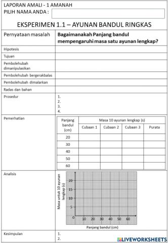 Ting.1A - Eksperimen 1.1 – Ayunan bandul ringkas