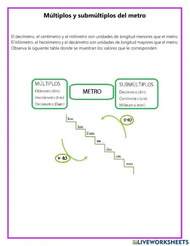 Múltiplos y submúltiplos del metro
