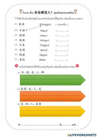 你是哪国人？ เธอเป็นคนประเทศไหน
