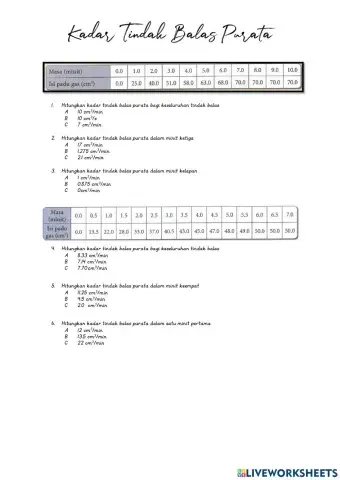 Kadar tindak balas purata