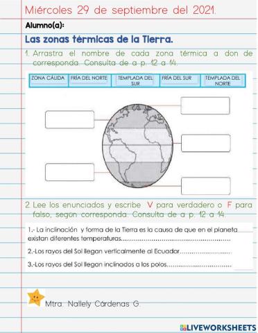 Las zonas Térmicas de la Tierra
