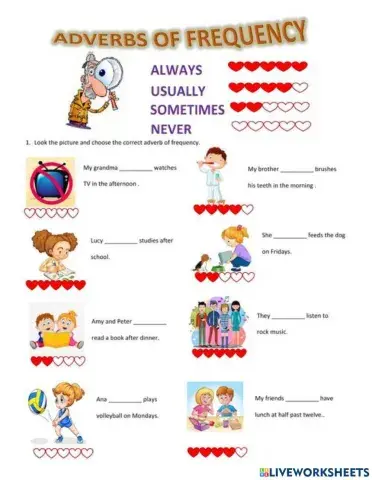 Adverbs of frequency