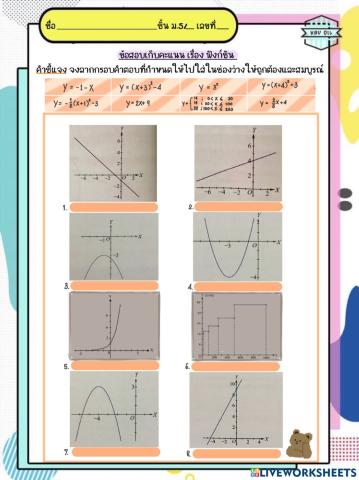 กราฟของฟังก์ชัน