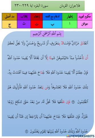 Surah Al-Baqarah Ayat 229-230