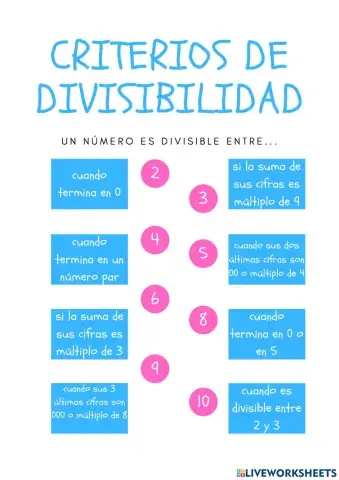Criterios de divisibilidad