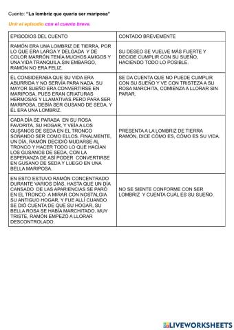 Unir episodios con resumenes