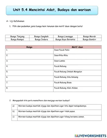 Mencintai adat, budaya dan warisan