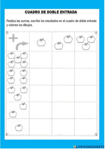 Tablero doble entrada suma
