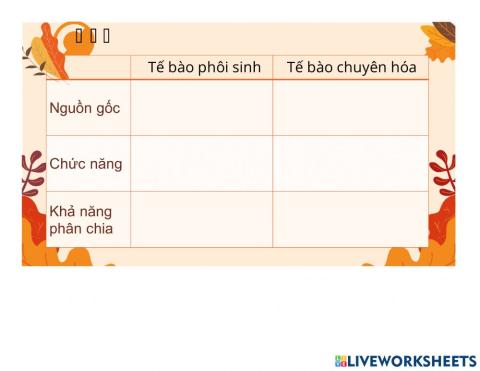 Phan biet te bao chuyen hoa - te bao phoi sinh