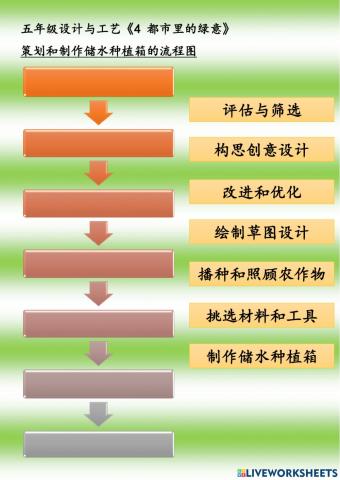 五年级设计与工艺《策划和制作储水种植箱》