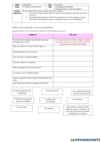 Future Tense (will & go to)