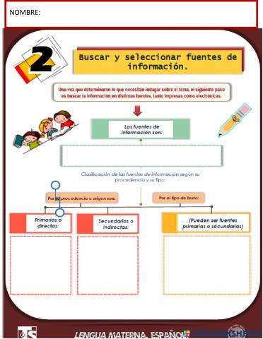 Buscar y seleccionar fuentes de información