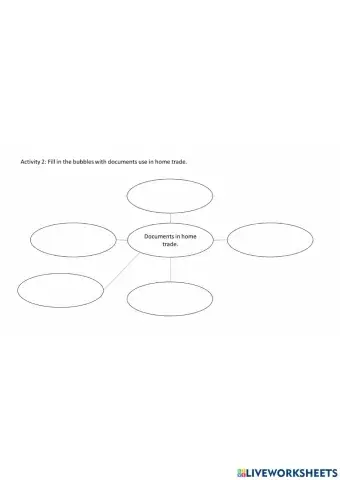 Documents of home trade Activity 2