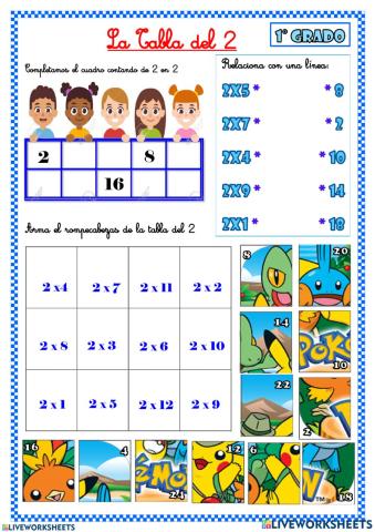 Multiplicación del 2