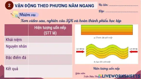 Bài 8: Tác động của nội lực - Uốn nếp