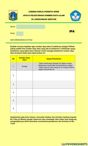 Upaya Pelestarian Sumber Daya Alam