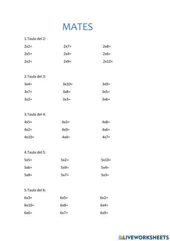 Tablas de multiplicar