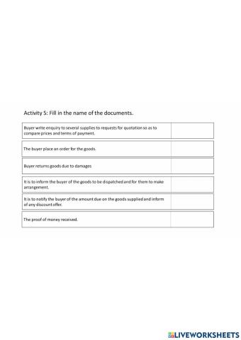Documents of home trade Activity 5