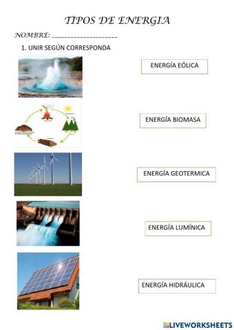 Tipos de energia